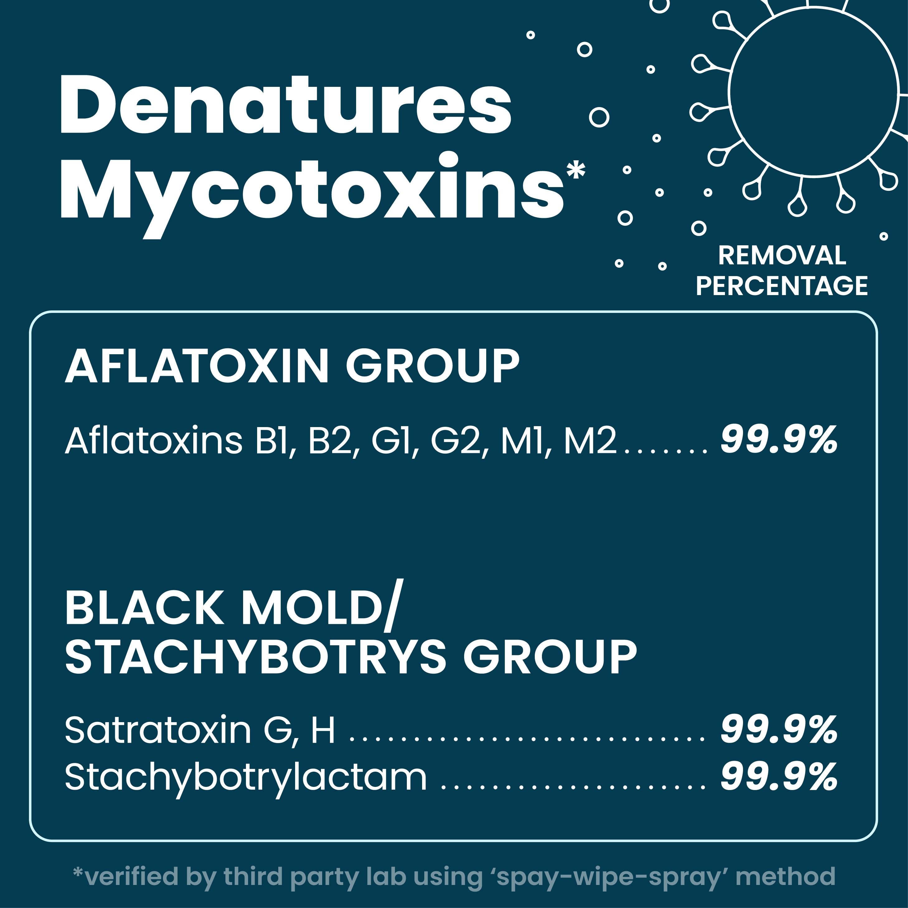 Surface Cleaner & Deodorizer
