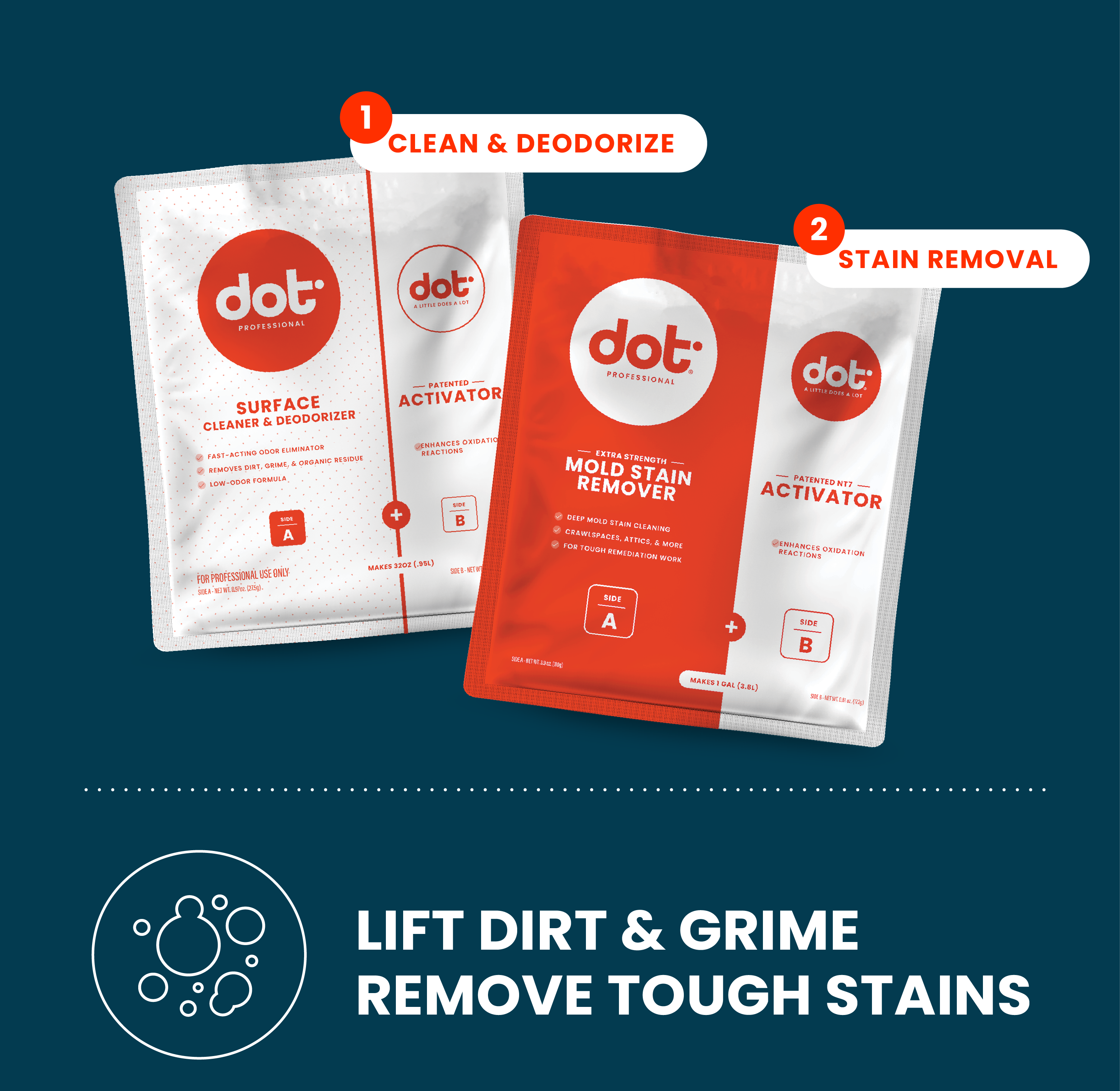 Restoration Starter Bundle