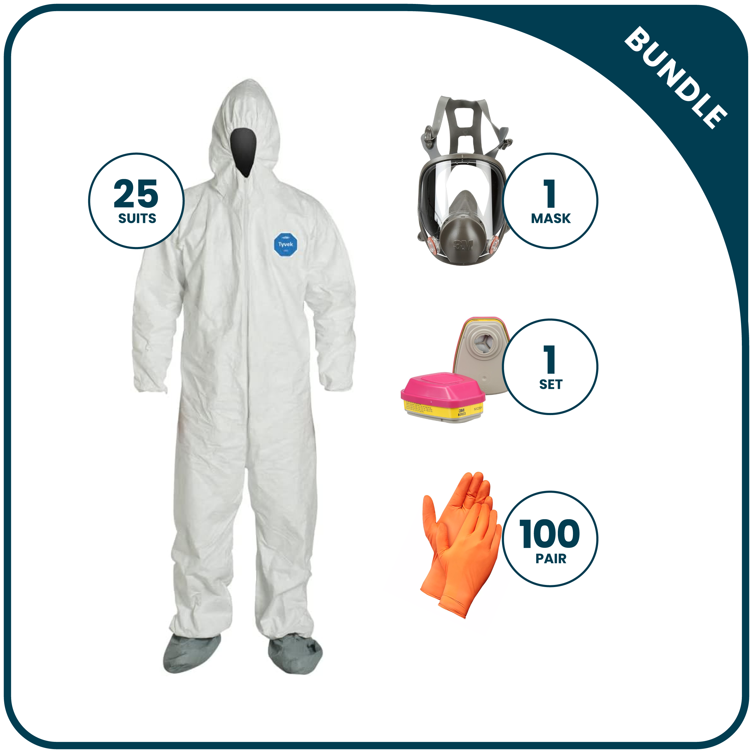 PPE Bundle