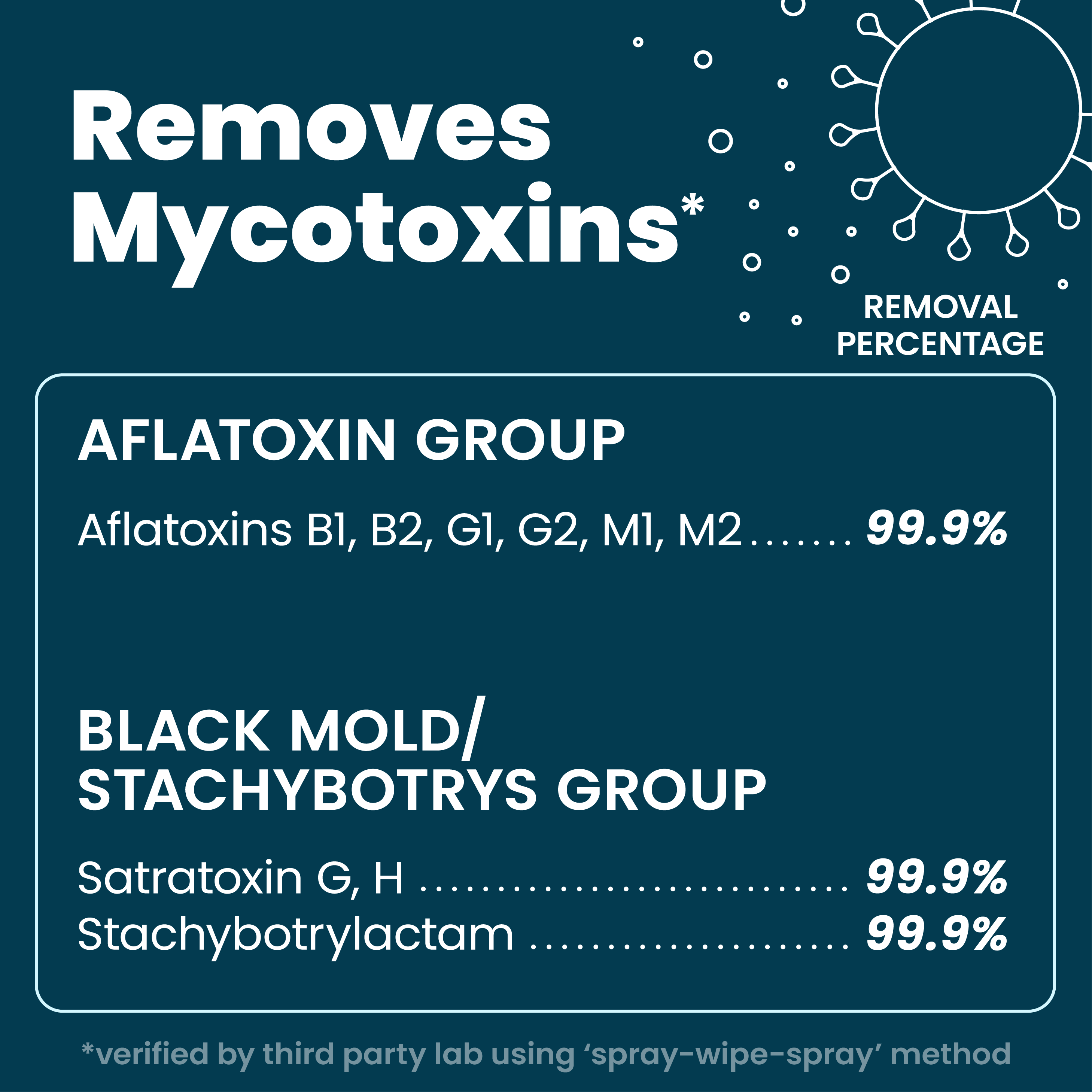 Surface Cleaner & Deodorizer