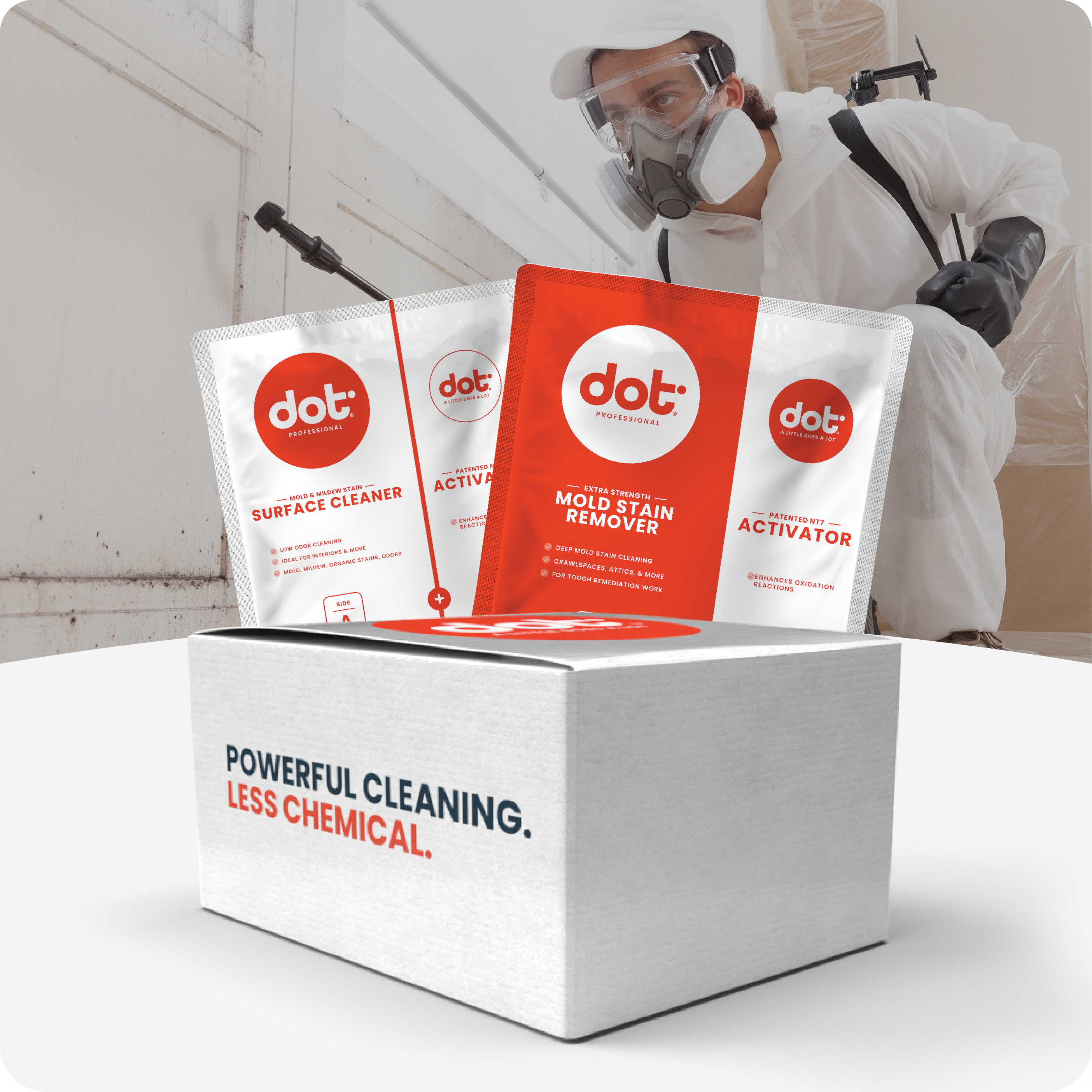 Restoration Starter Bundle