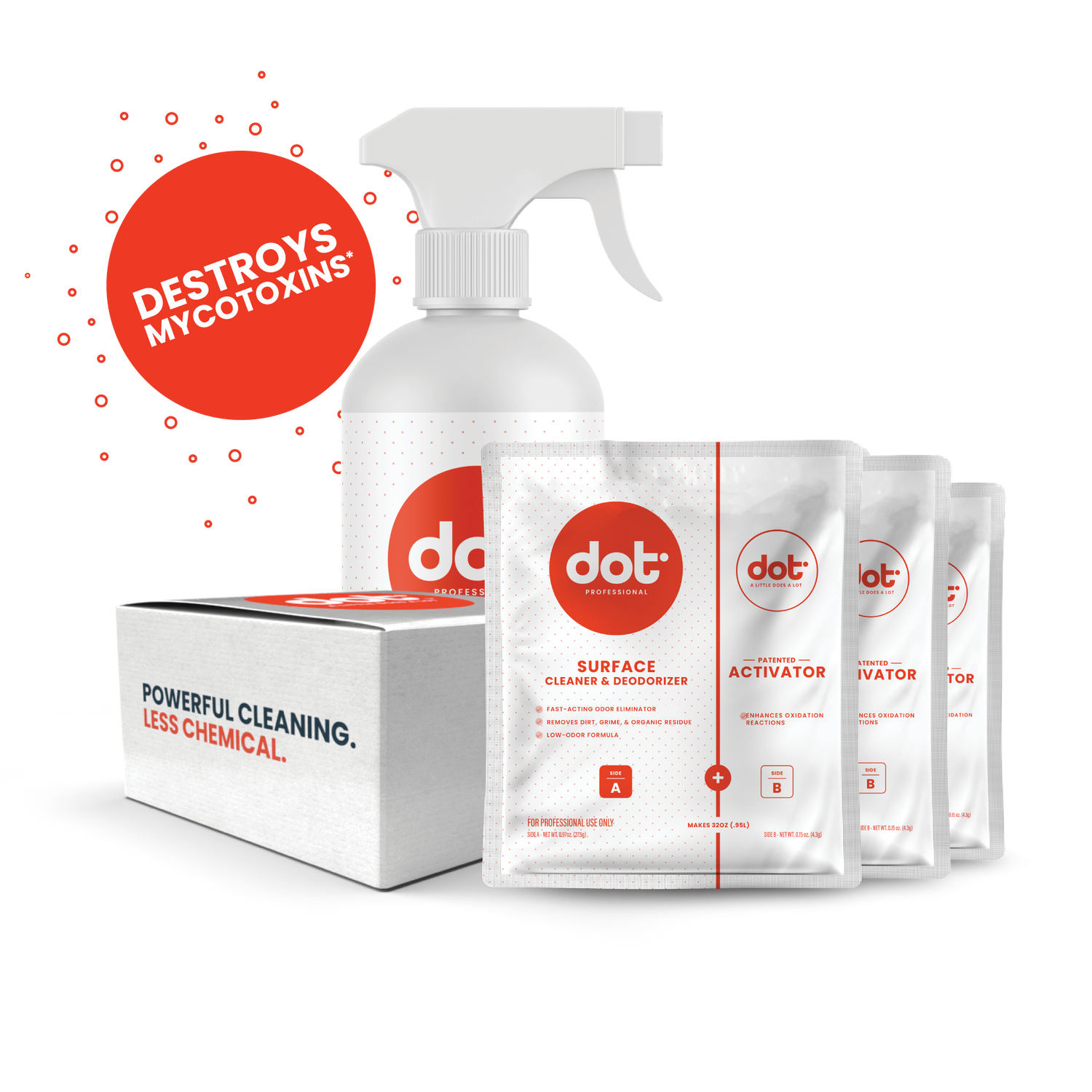 Surface Cleaner & Deodorizer