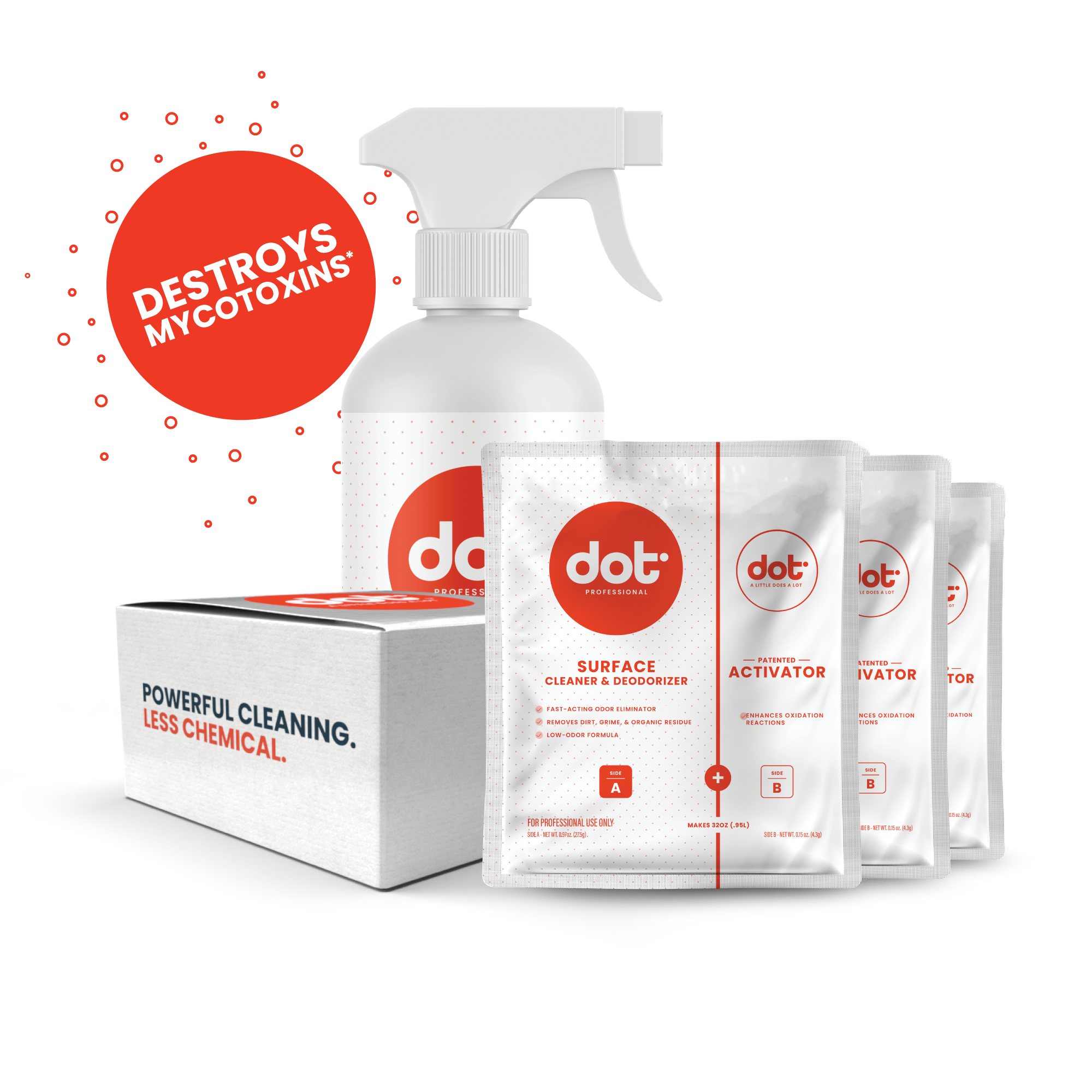 Surface Cleaner & Deodorizer